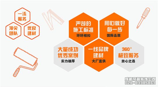 成都哪家裝修公司最靠譜？哪家裝修口碑好？